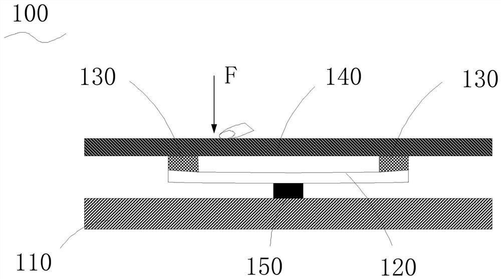 Touch feedback module and touch device