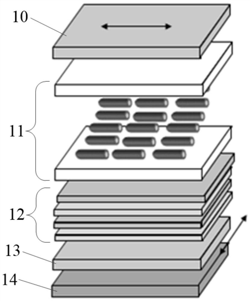 Display module and display device