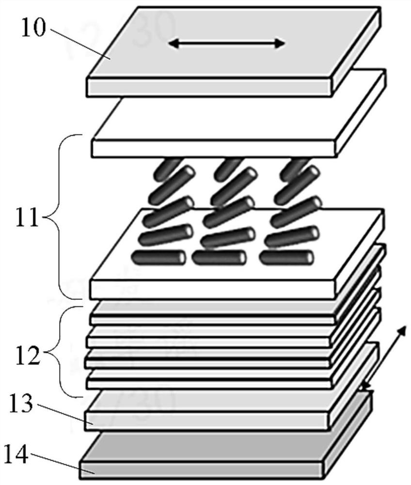 Display module and display device