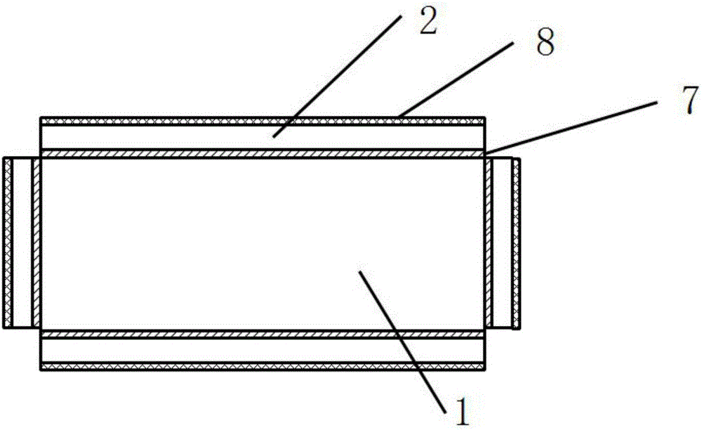 Temperature control system of power battery of electric automobile