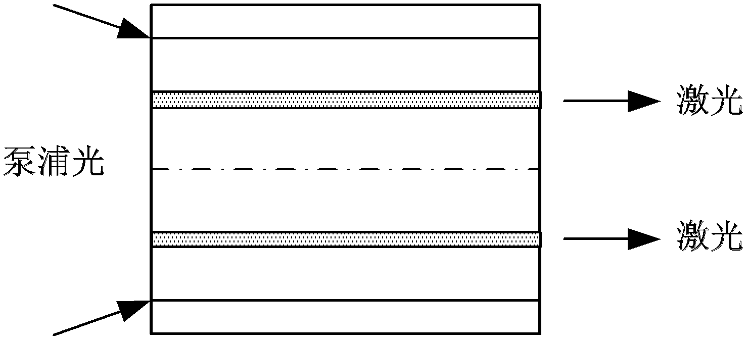 Optical fiber with ring-shaped doped layer and preparation method thereof and laser containing optical fiber