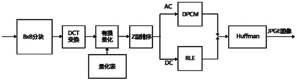 A network teaching method and system with speech recognition function