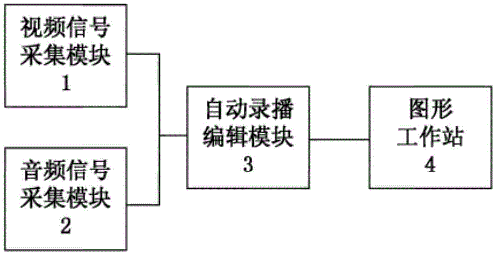 A network teaching method and system with speech recognition function