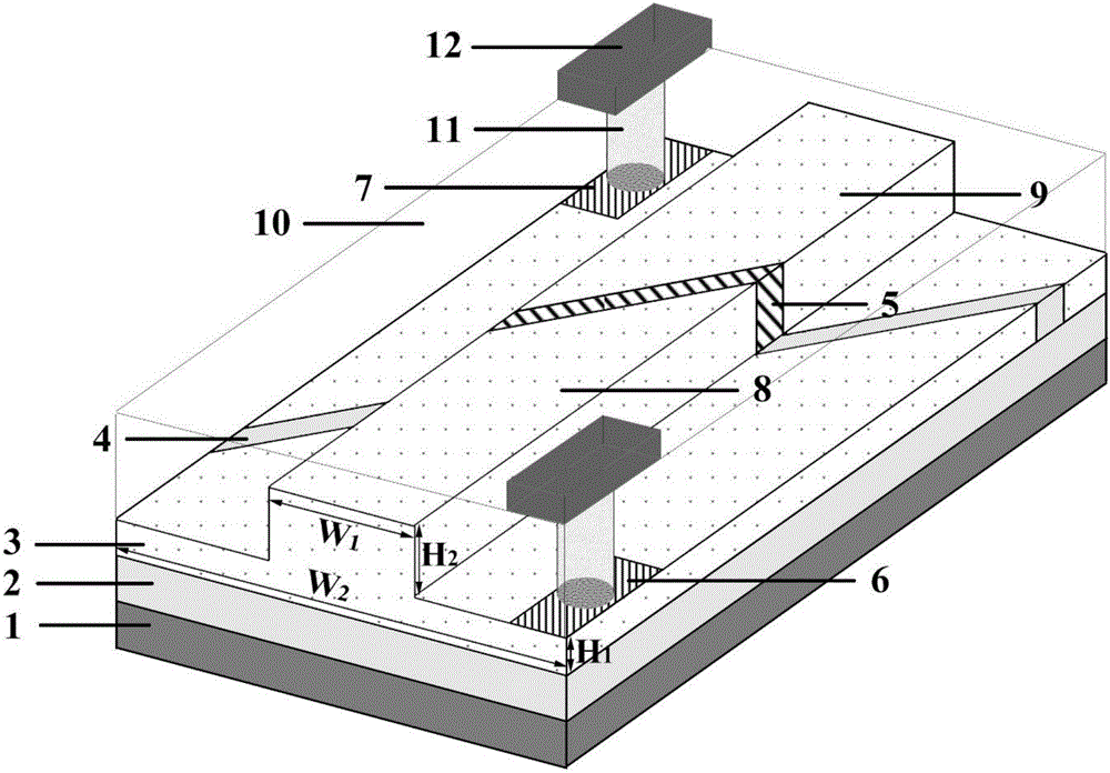 Electro-optic modulator based on Si-VO2 composite waveguide