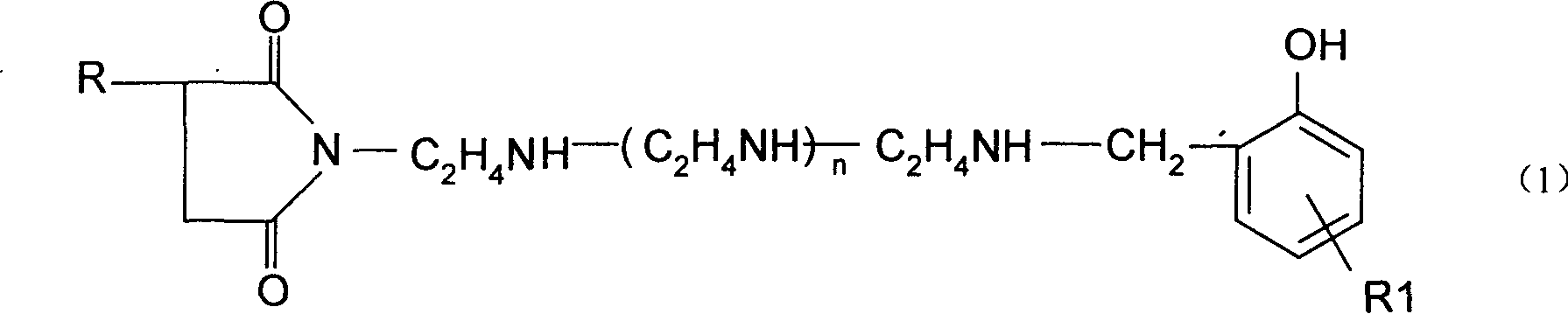 Scale inhibitor of refining equipment