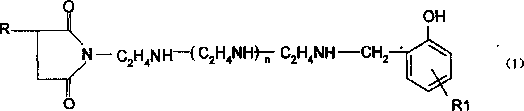 Scale inhibitor of refining equipment