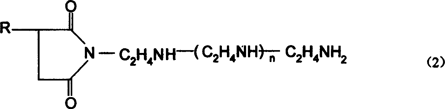 Scale inhibitor of refining equipment