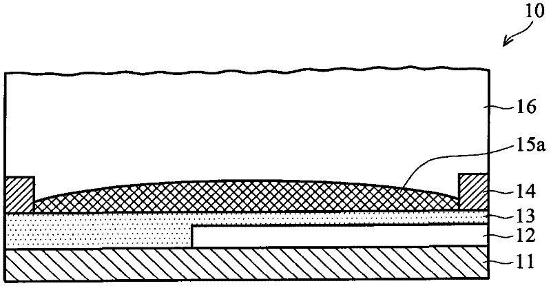 Electrowetting display devices