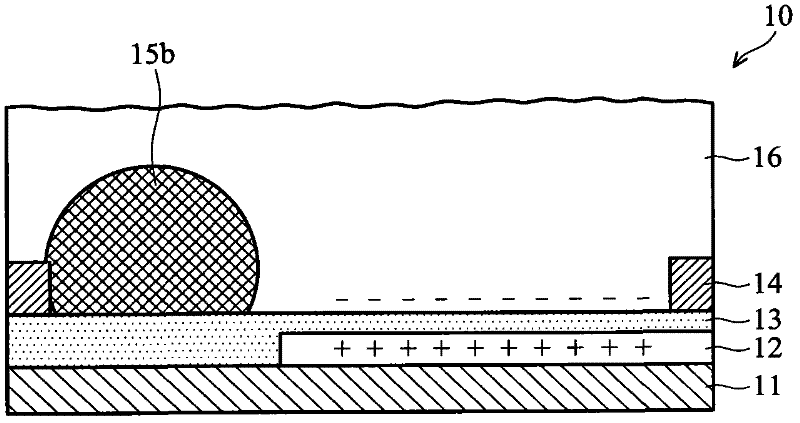 Electrowetting display devices