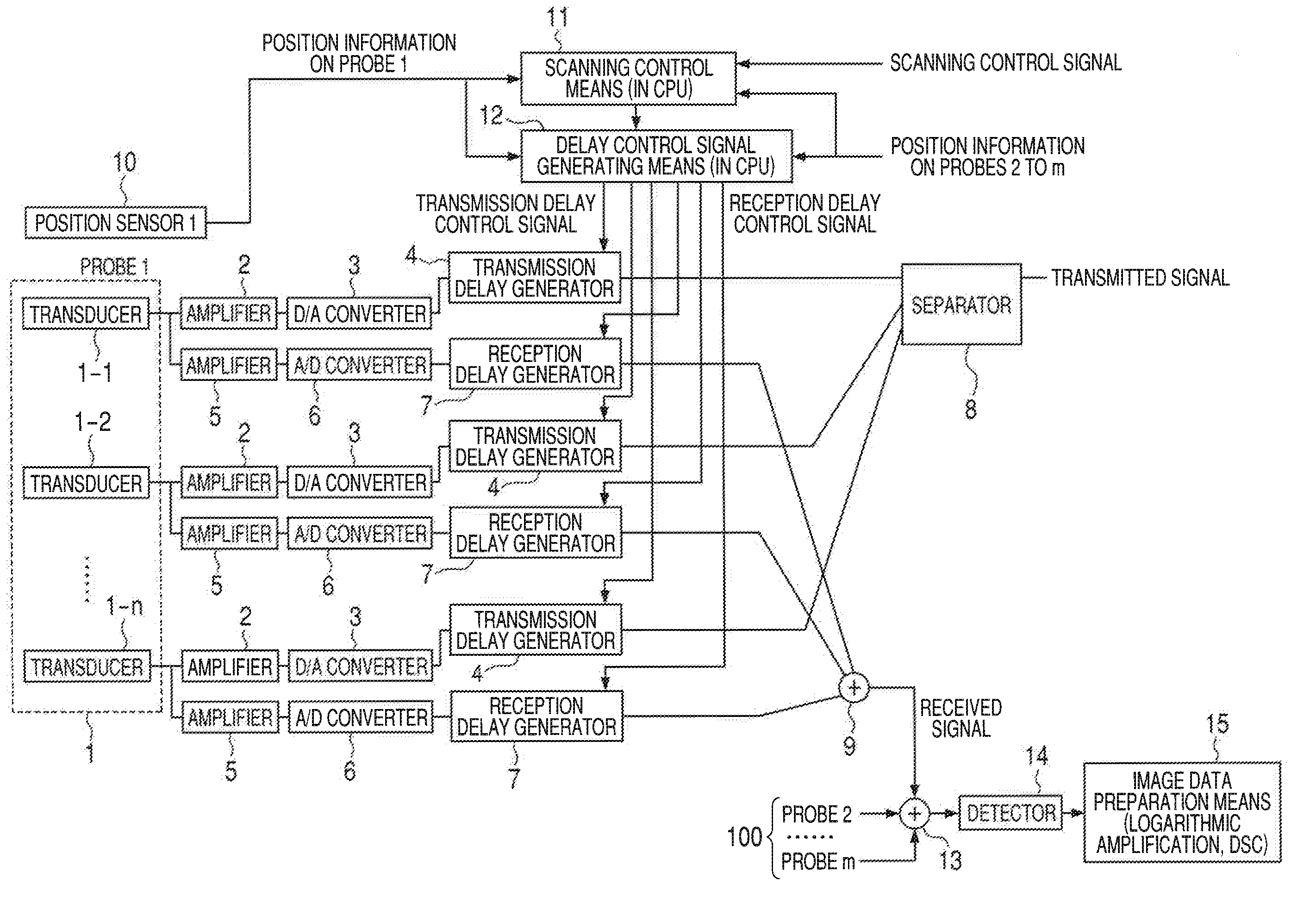 Diagnostic ultrasound apparatus