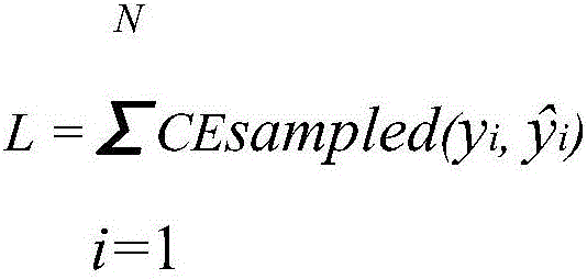 A concept connection method for medical diagnosis texts