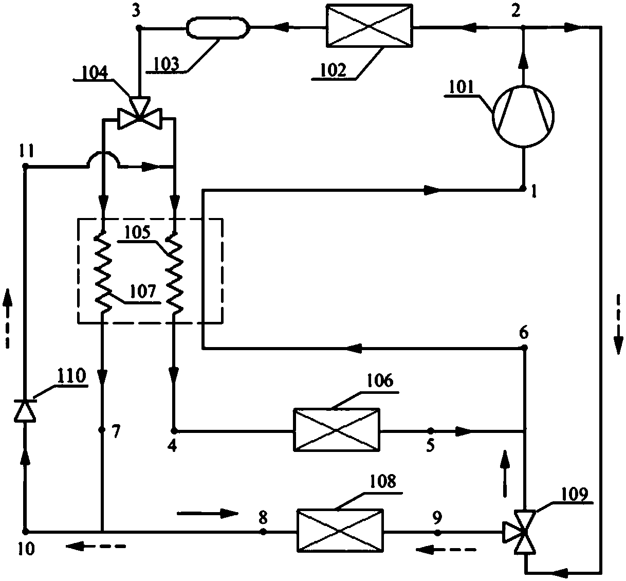 Parallel circulation system with hot gas defrosting and cooling capacity recovery for two-temperature refrigerator