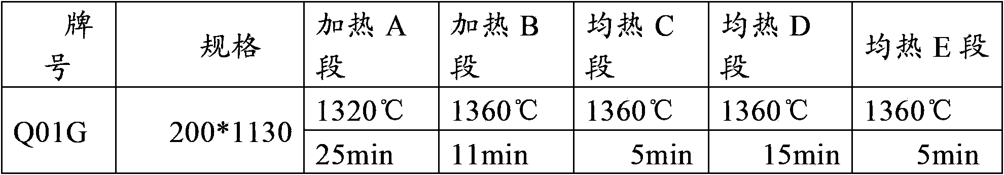 Sensing and heating method of high-magnetic induction oriented silicon steel