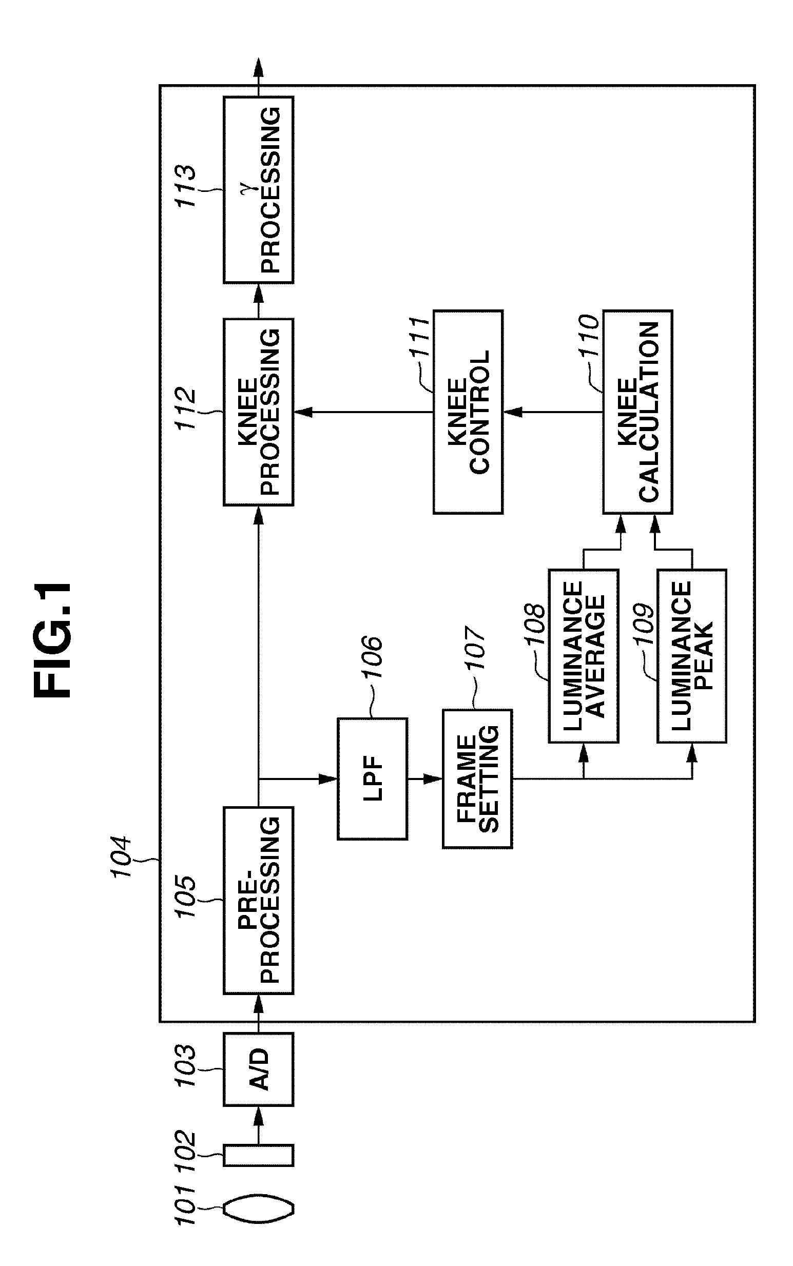 Image processing apparatus and image processing method