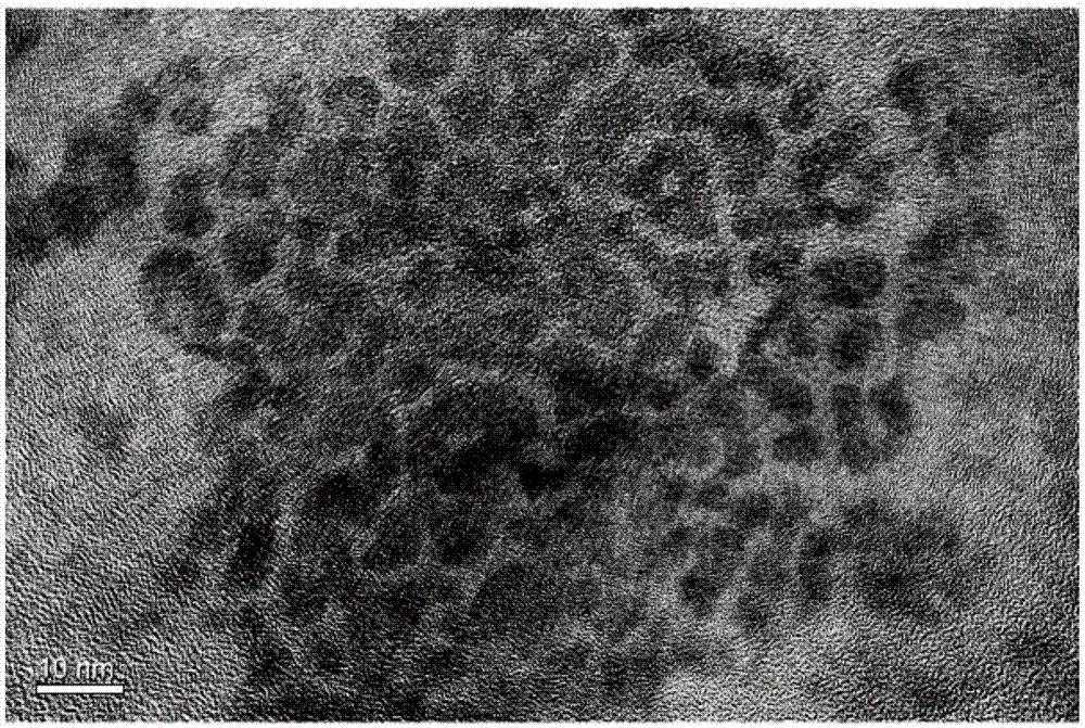 Method for preparing silver sulfide quantum dots under normal pressure and temperature