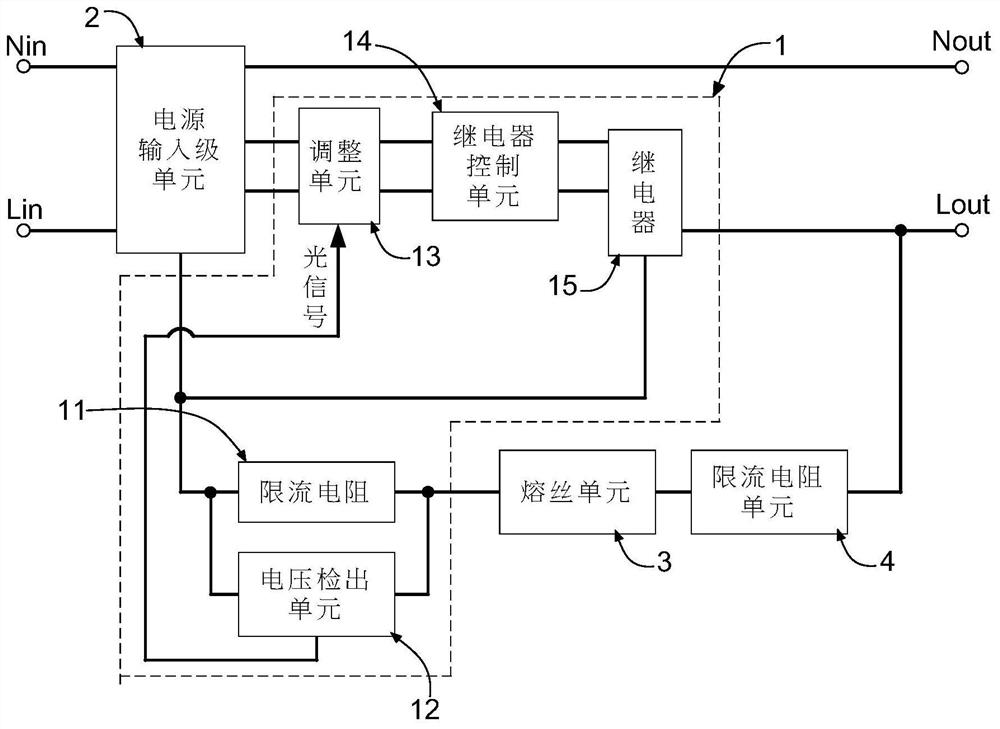 Adaptive Adjustable Inrush Current Limiter