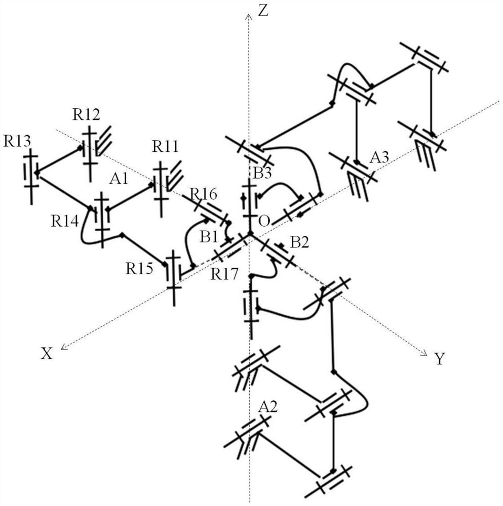 A Parallel Mechanism with Three Degrees of Freedom