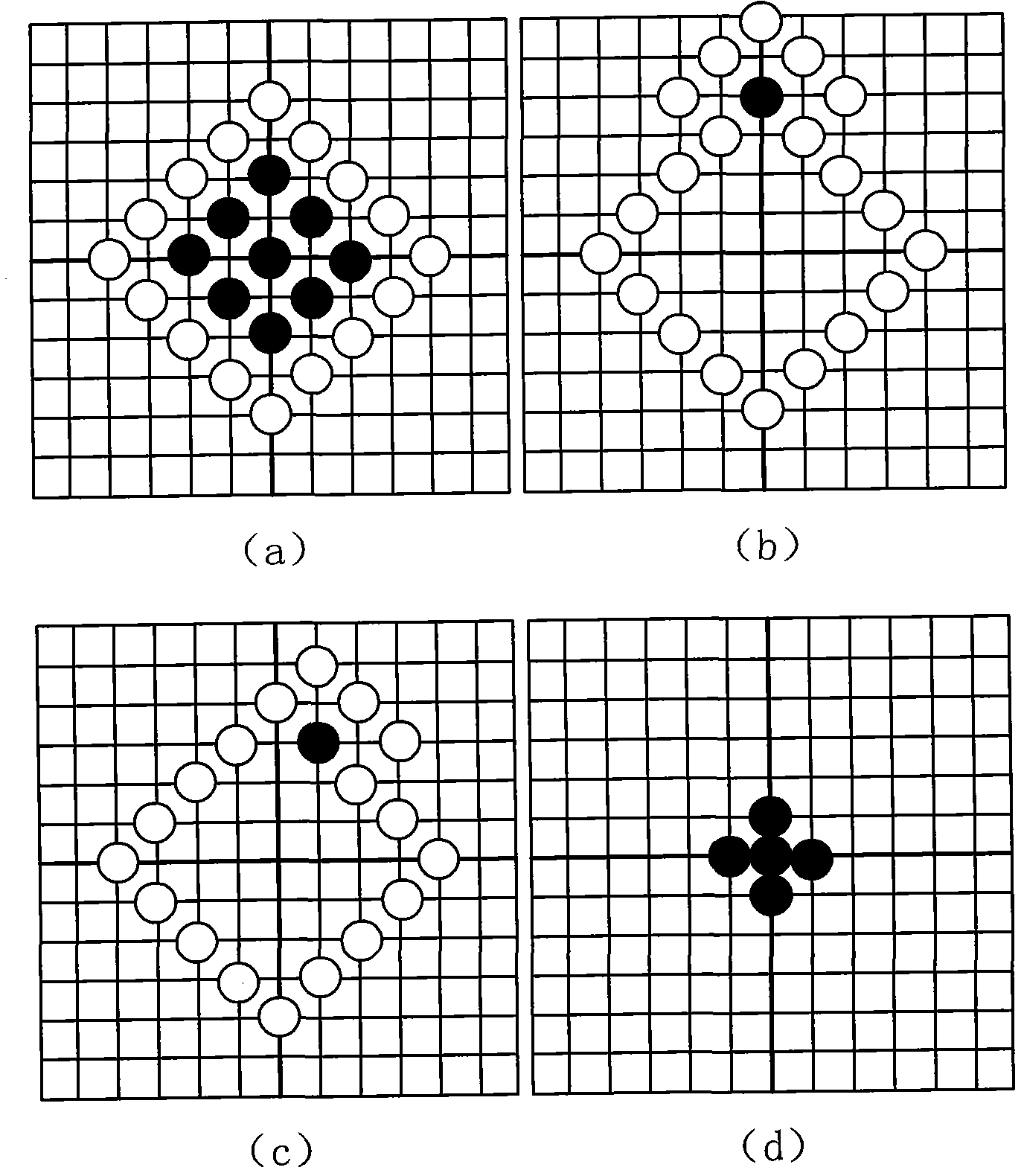 Motion compensation de-interlacing method based on adaptive interpolation