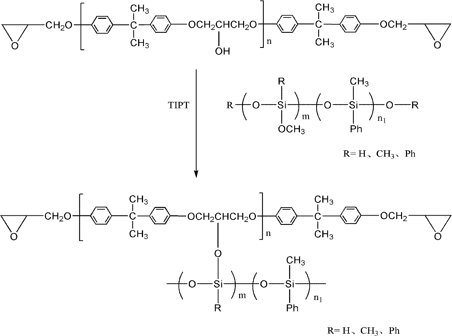 High-temperature-resistant nuclear-shell structure type flame retardant, and preparation method and application thereof