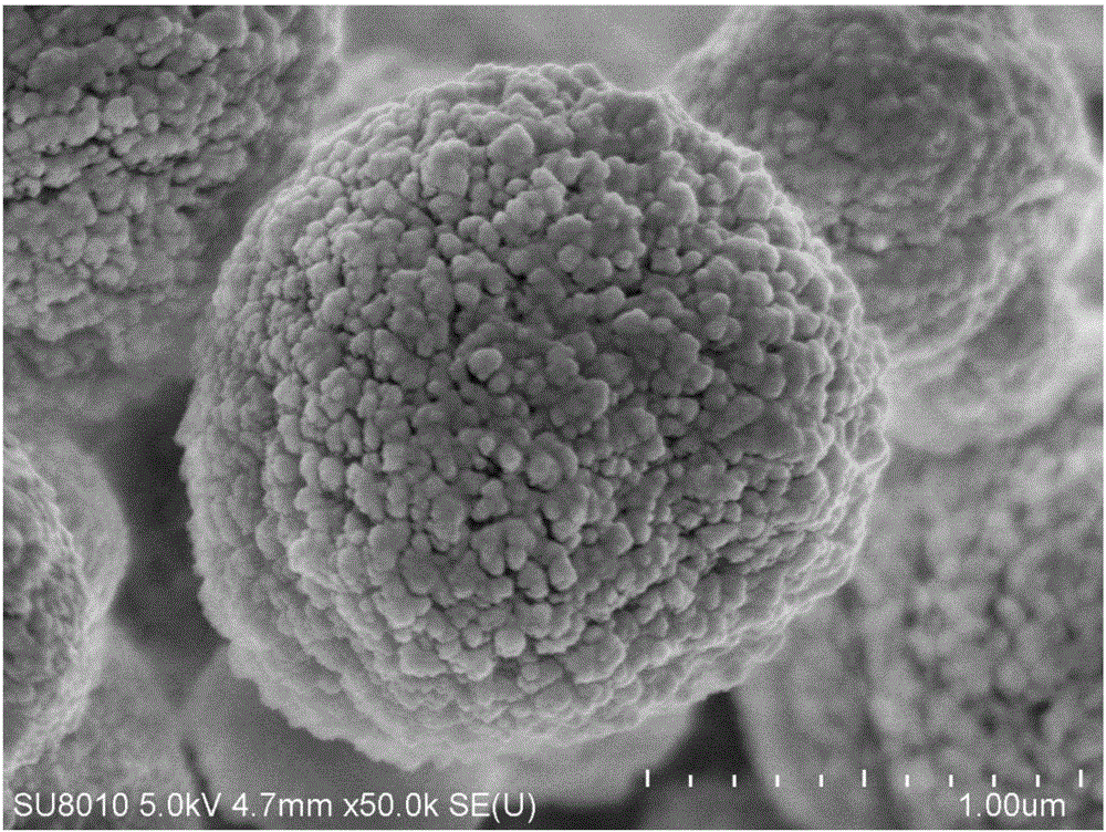 Multilevel structure ZSM-5 zeolite molecular sieve, as well as synthetic method and application thereof