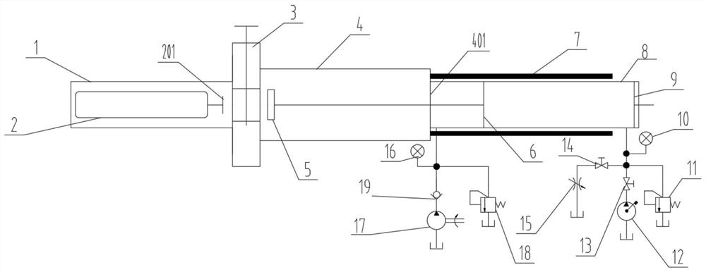 Ultrahigh-pressure and high-temperature rock core sample transfer system and working process thereof