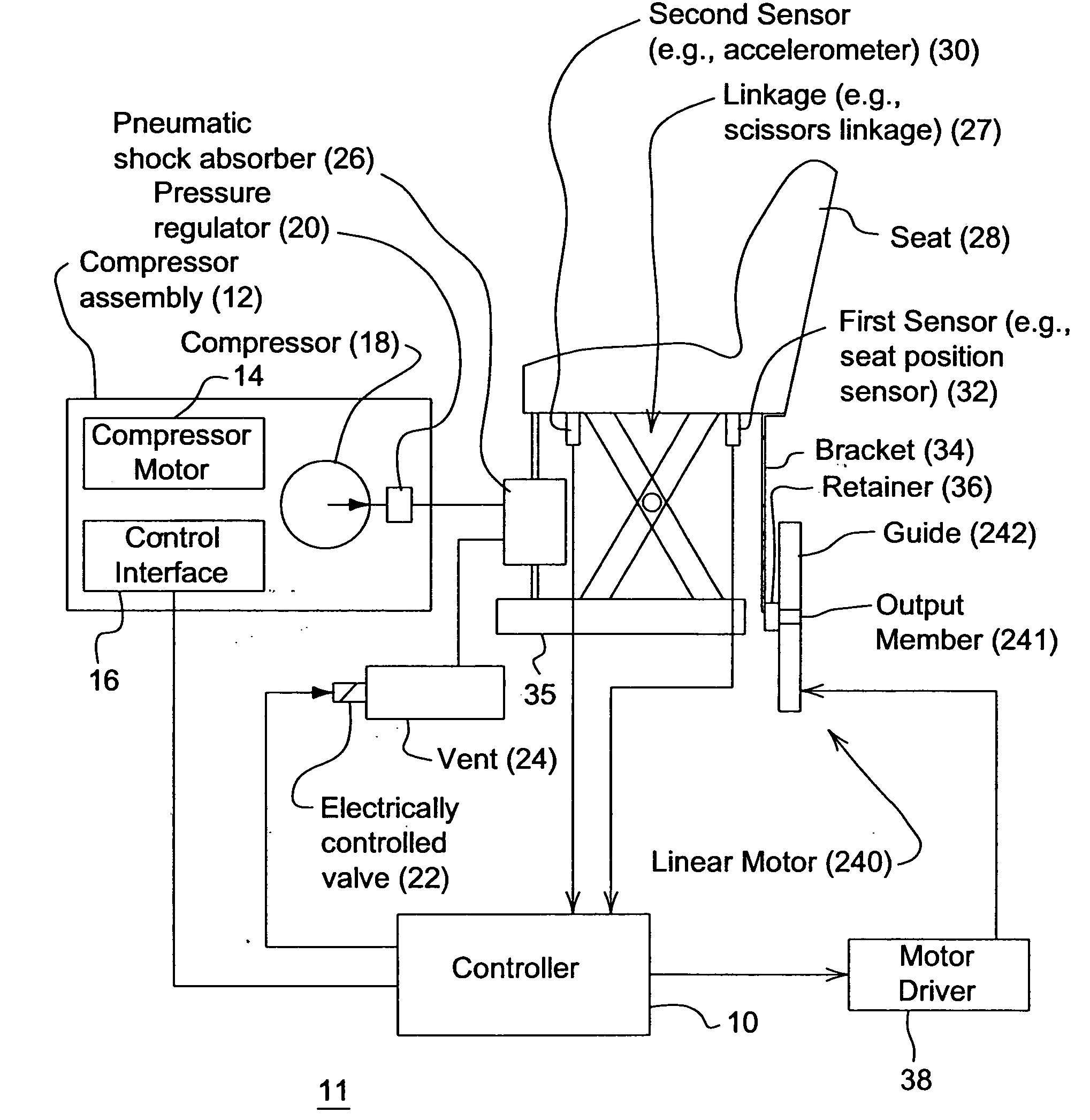 Suspension system having active compensation for vibration