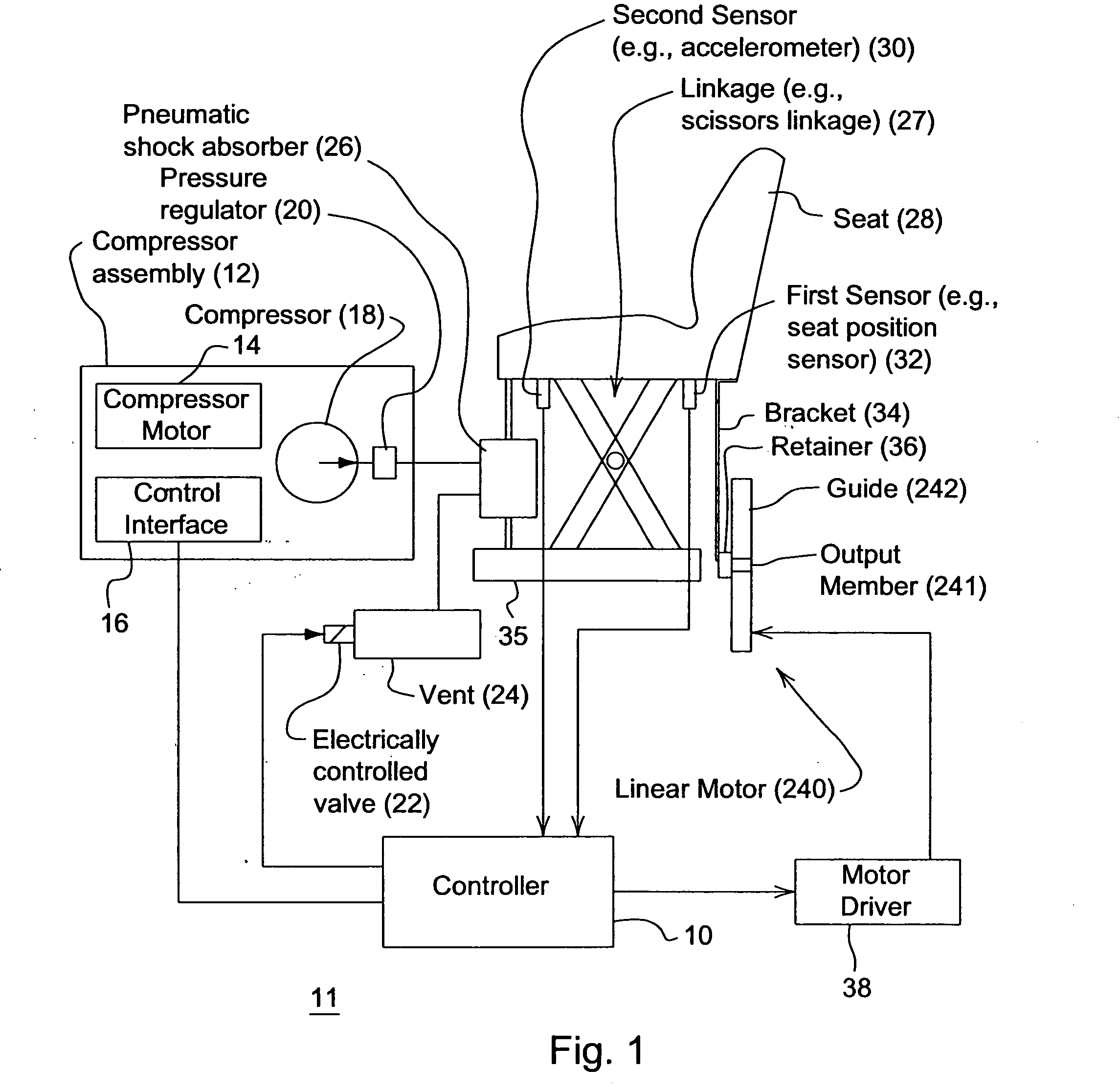 Suspension system having active compensation for vibration