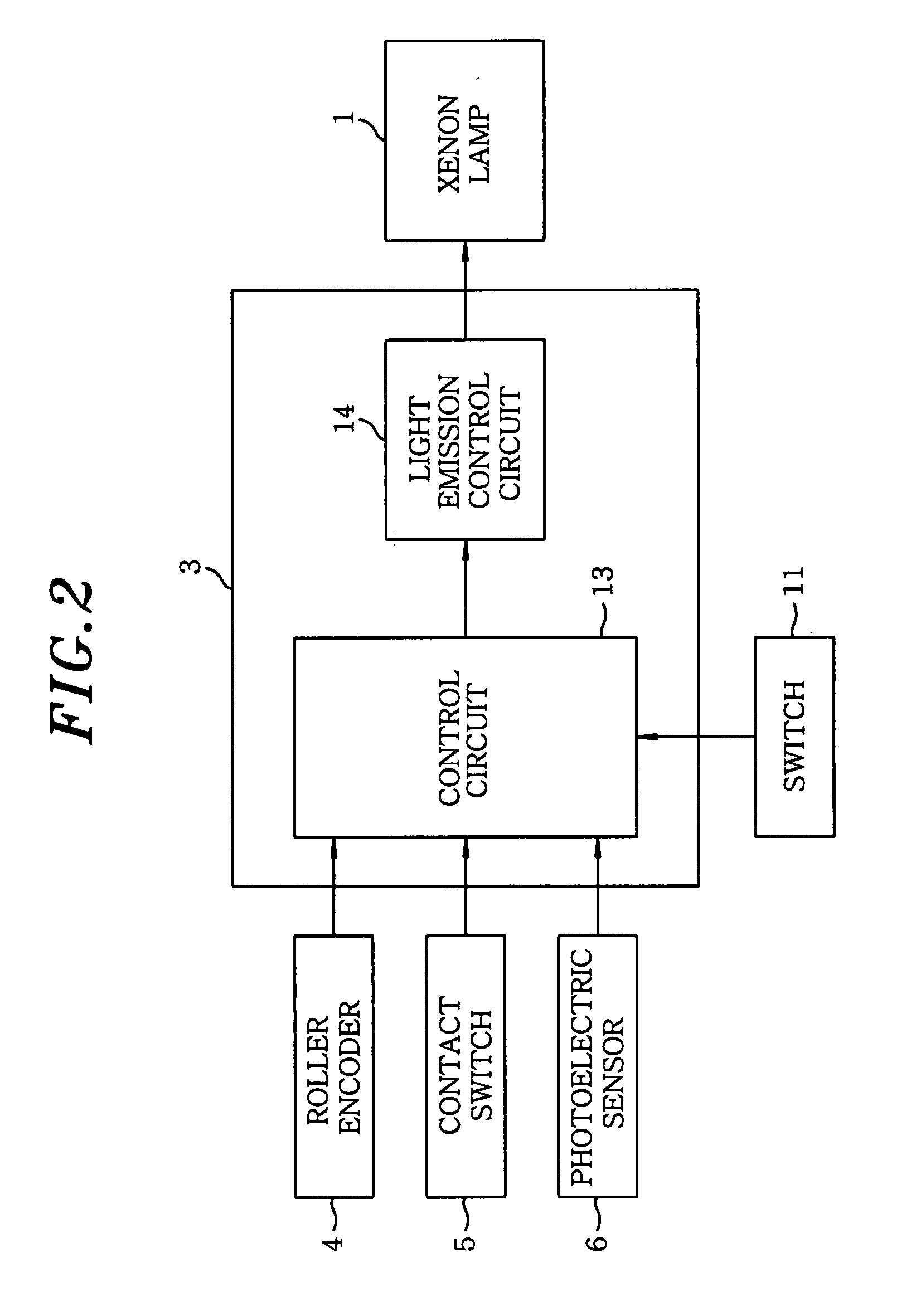 Optical hair removing device