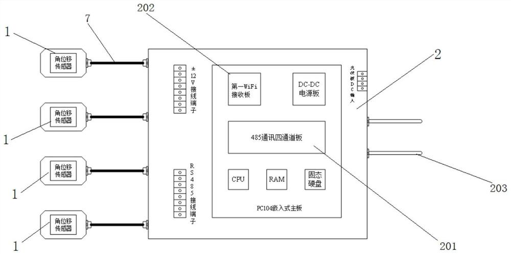 Photovoltaic panel support fault inspection system and inspection method