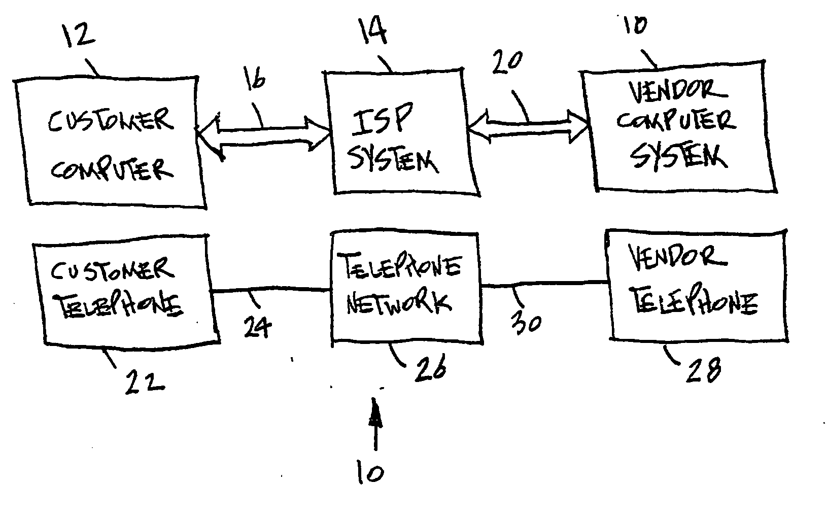 System and method for marketing products and services