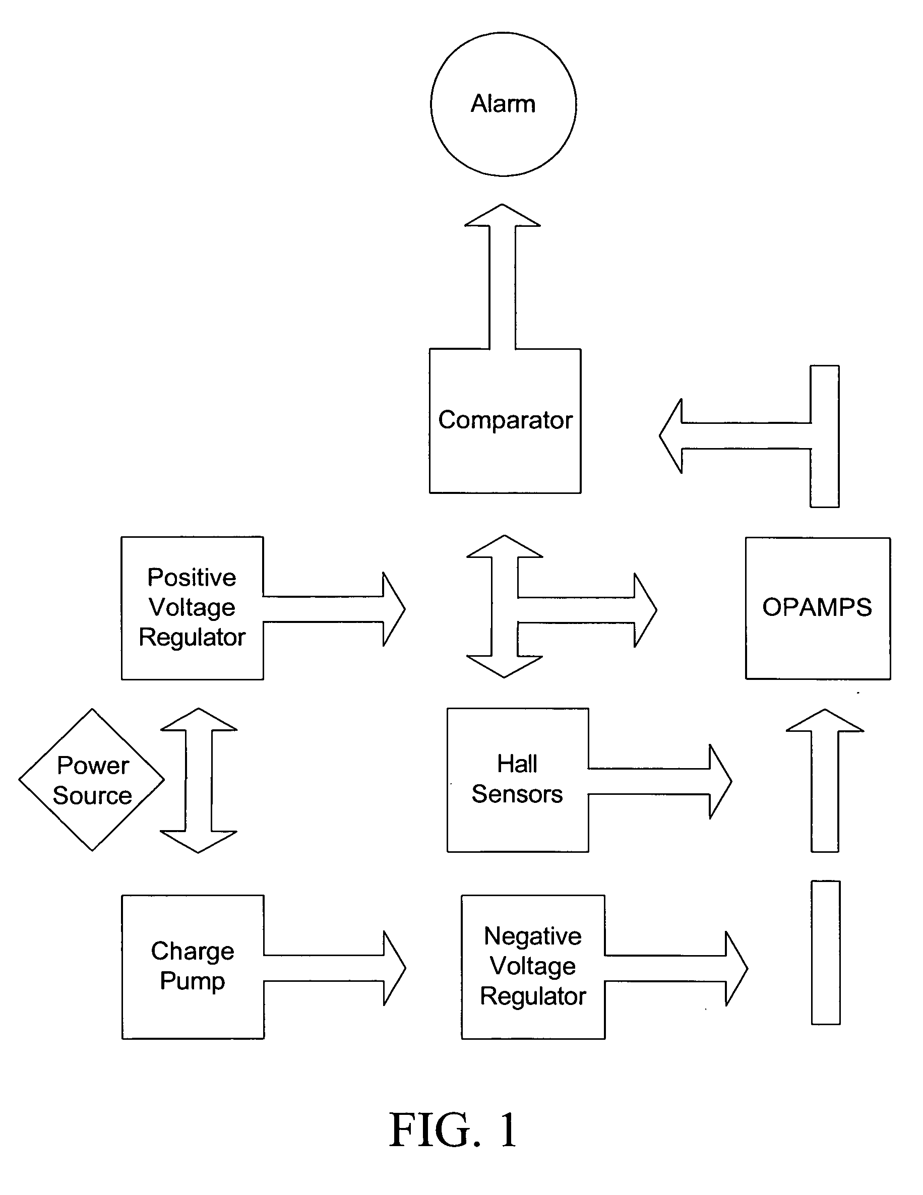 Method and apparatus for ferrous object and/or magnetic field detection for MRI safety