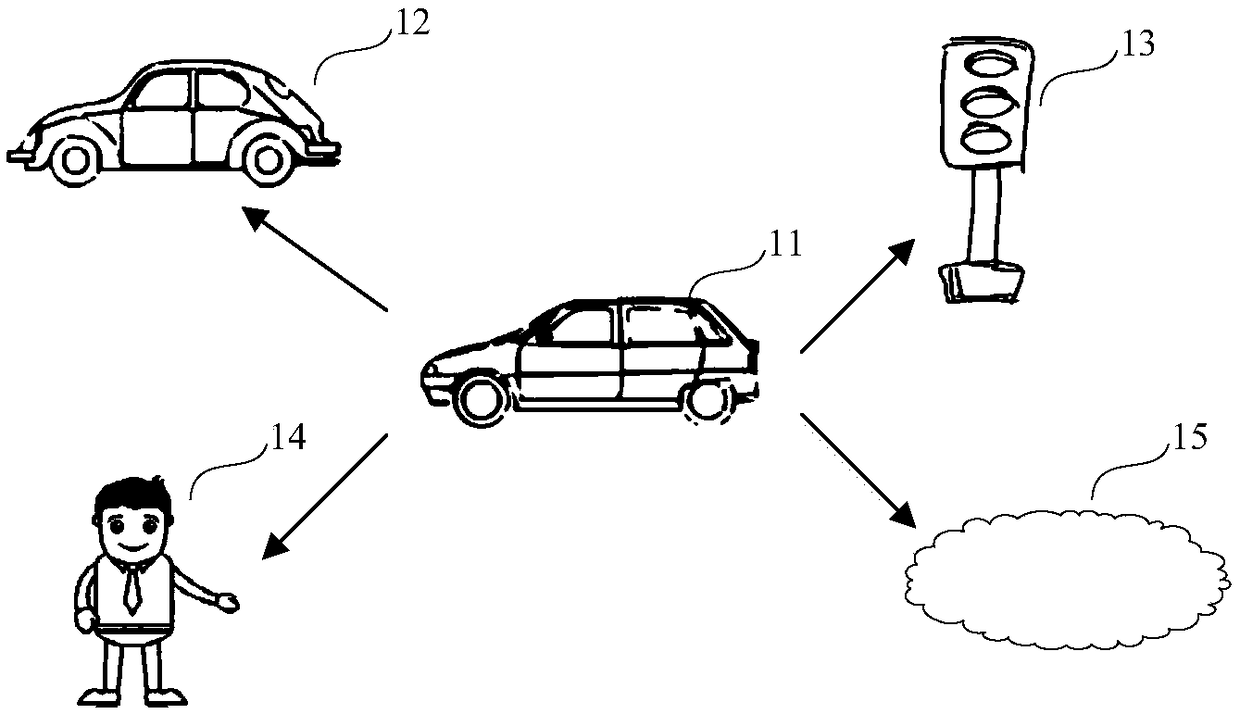 Resource switching method, and resource allocation method, apparatus, device and system