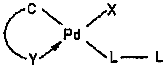 Aromatic heterocyclic alcohol ring palladium metal catalyst and its application