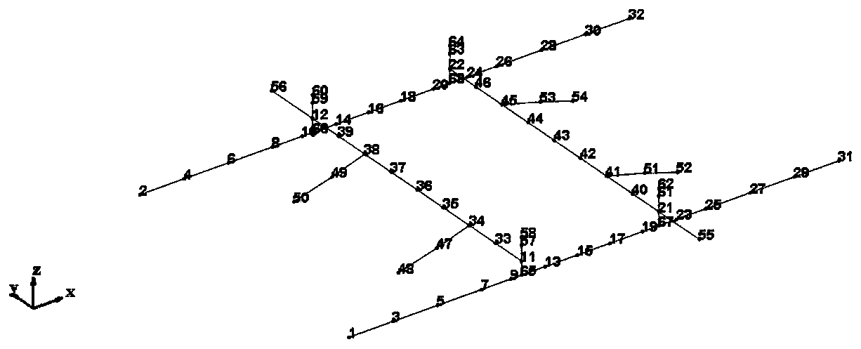 A Method of Inertial Parameter Identification Based on Modal Testing Technology