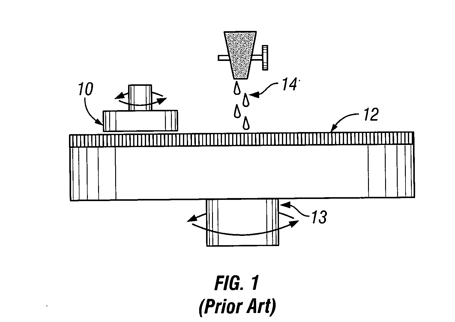 Chemical-mechanical planarization controller