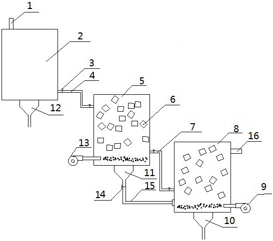 Laminated graphene packing based biofilm sewage treating method