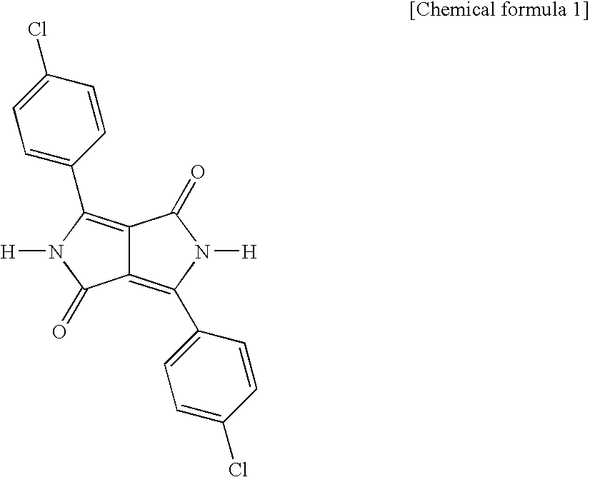 High-chroma c.i. pigment red 254 and process for producing the same