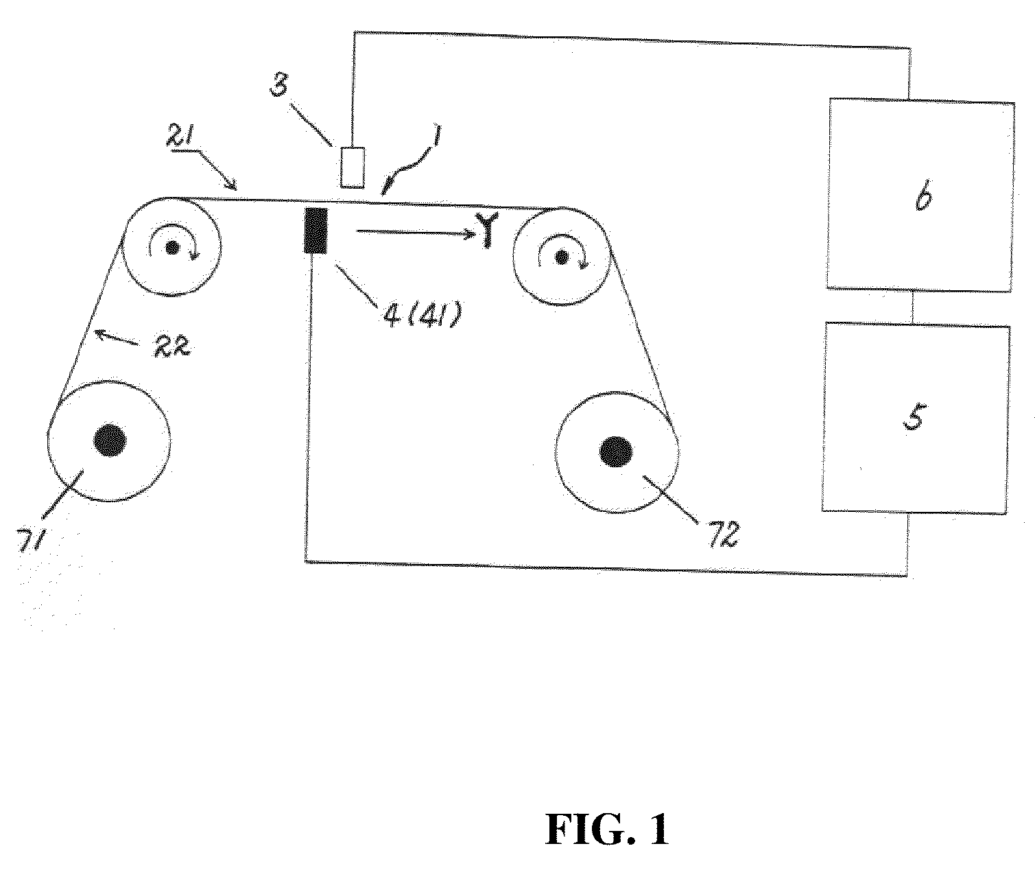 Process and apparatus for double-face ink-printing canvases for advertising light boxes