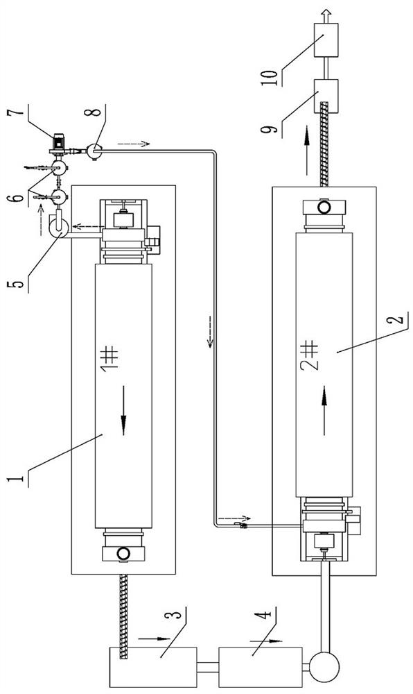 A preparation process and system for producing high-grade titanium-rich material from ilmenite