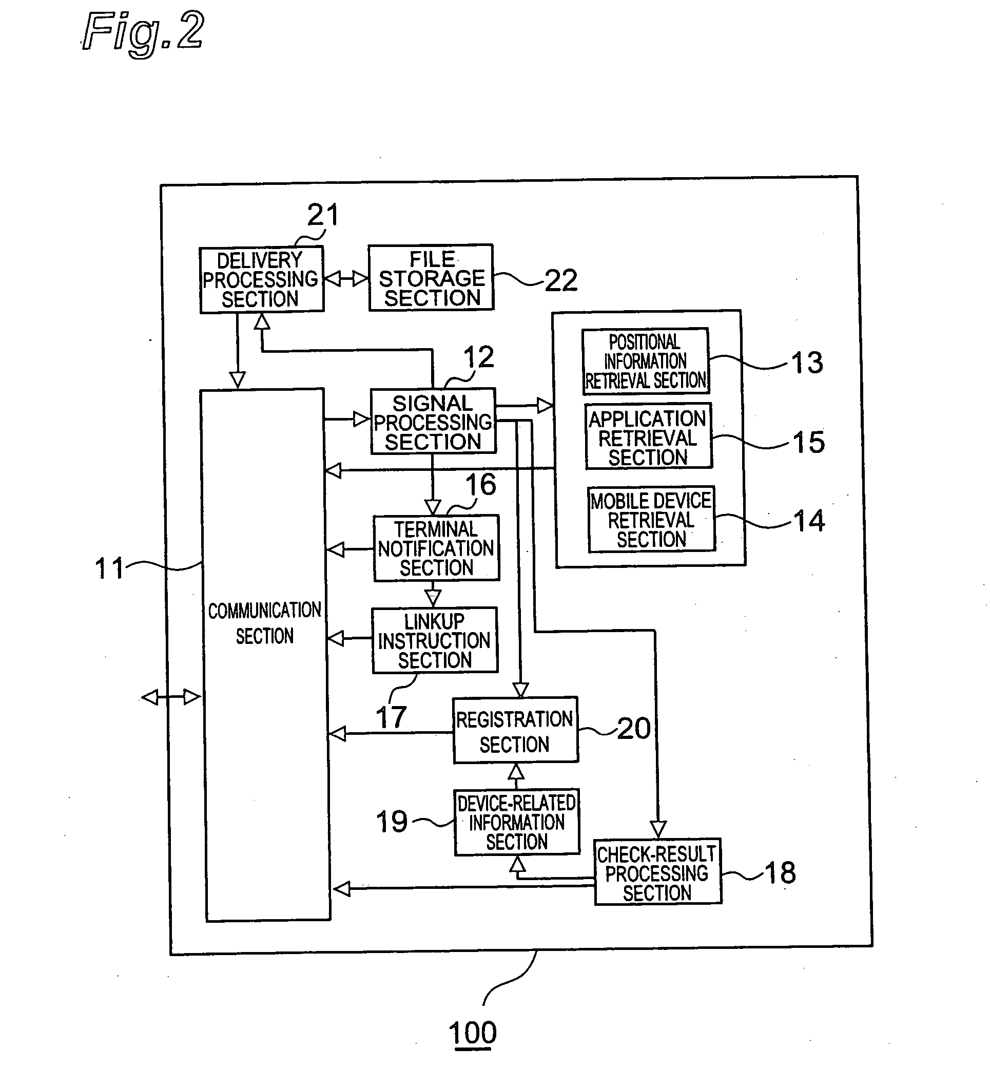 Data delivery device