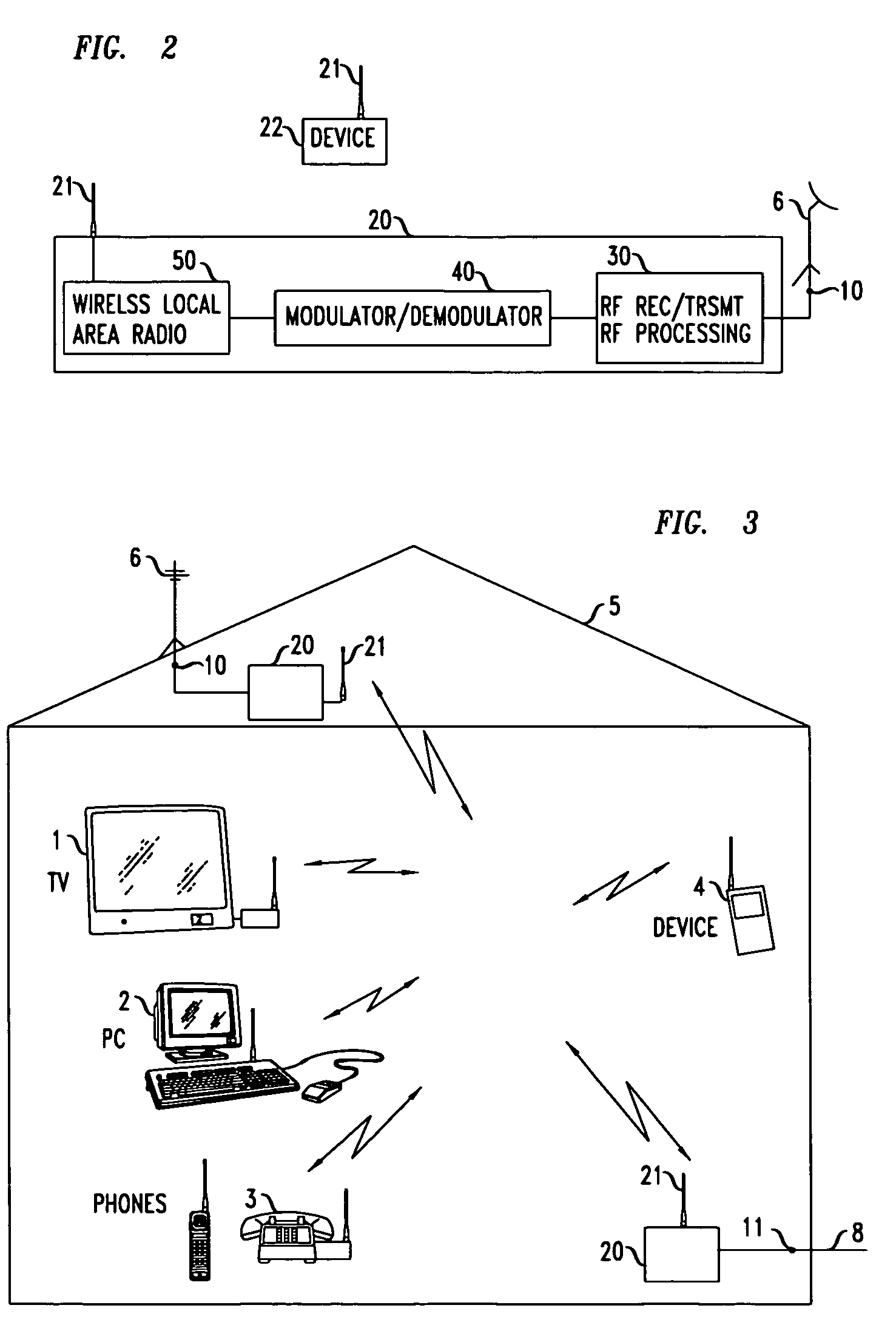 Method and apparatus for a fixed wireless broadband access and wireless LAN integration