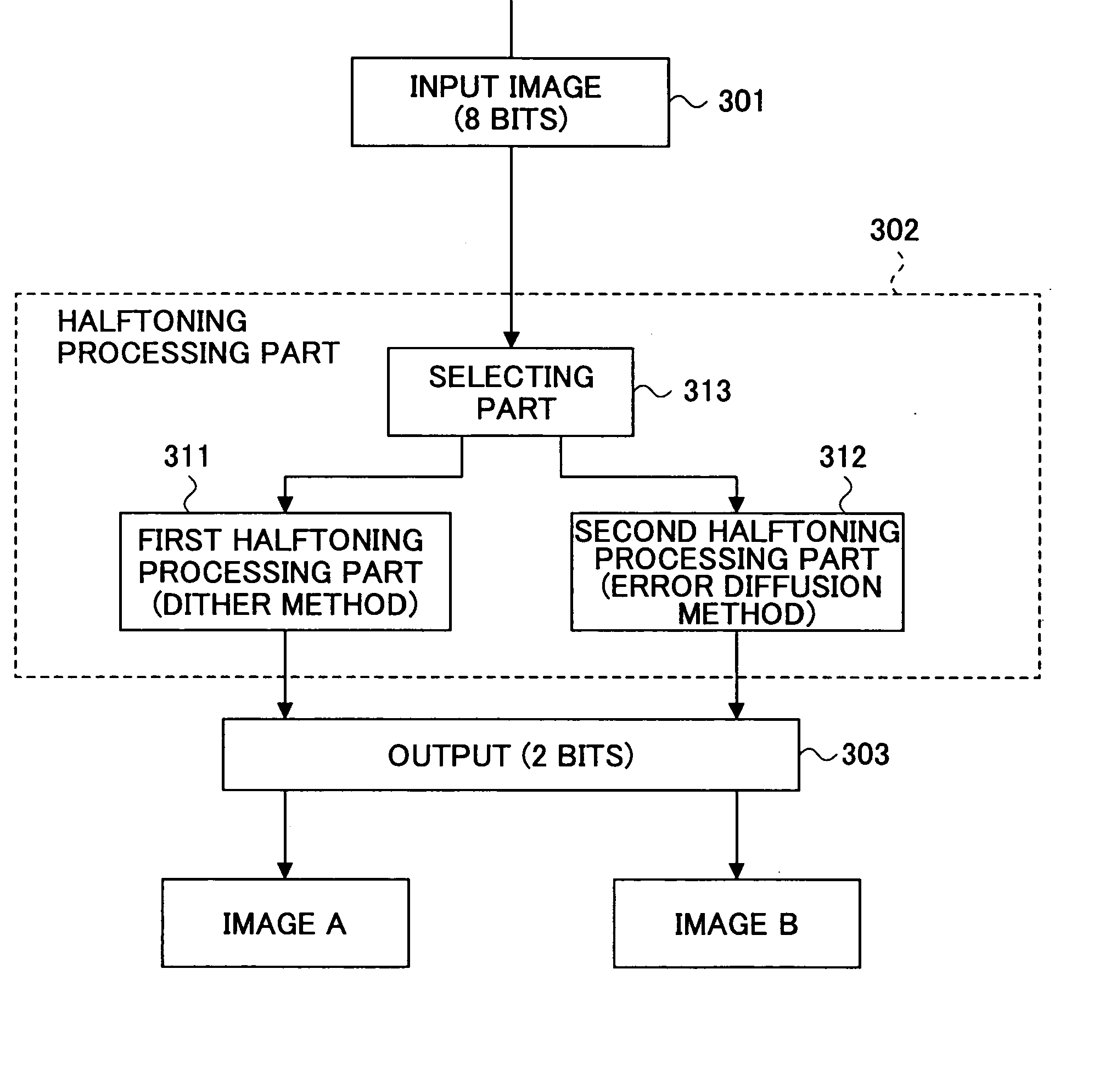 Image processing method, program and image processing apparatus