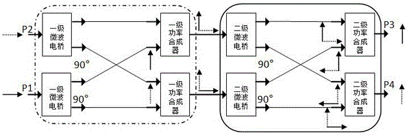 Microwave bridge network-based channel separation method and microwave bridge network thereof