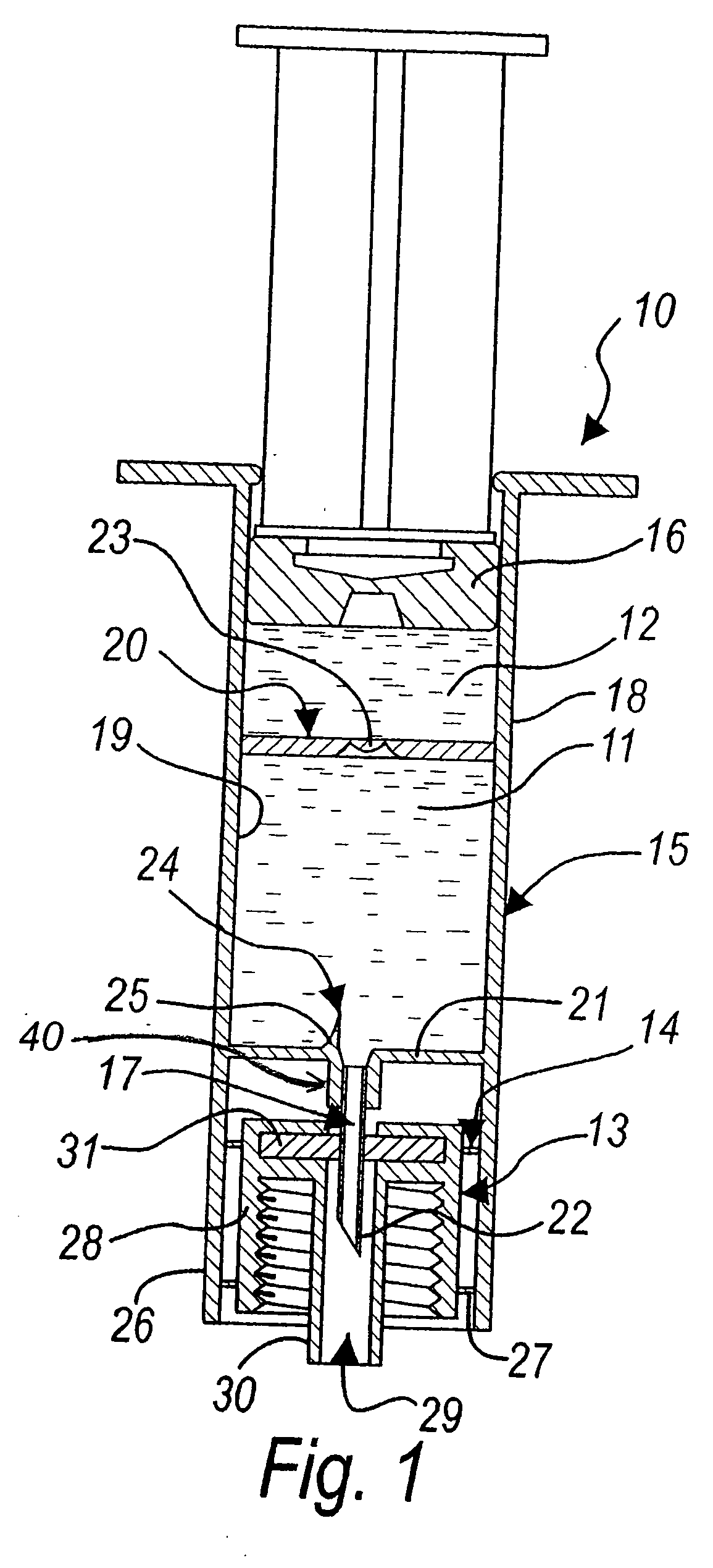 Syringe for sequential expression of different liquids and method of using same