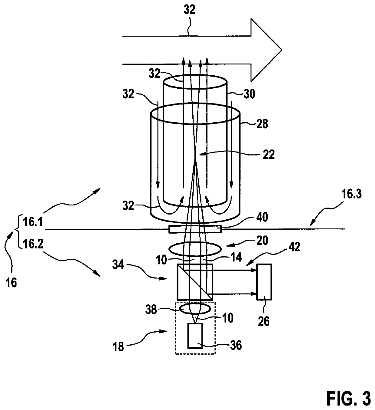 Optical soot particle sensor for motor vehicles