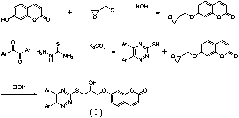 A kind of 1,2,4-triazine-coumarin type compound and its preparation method and application