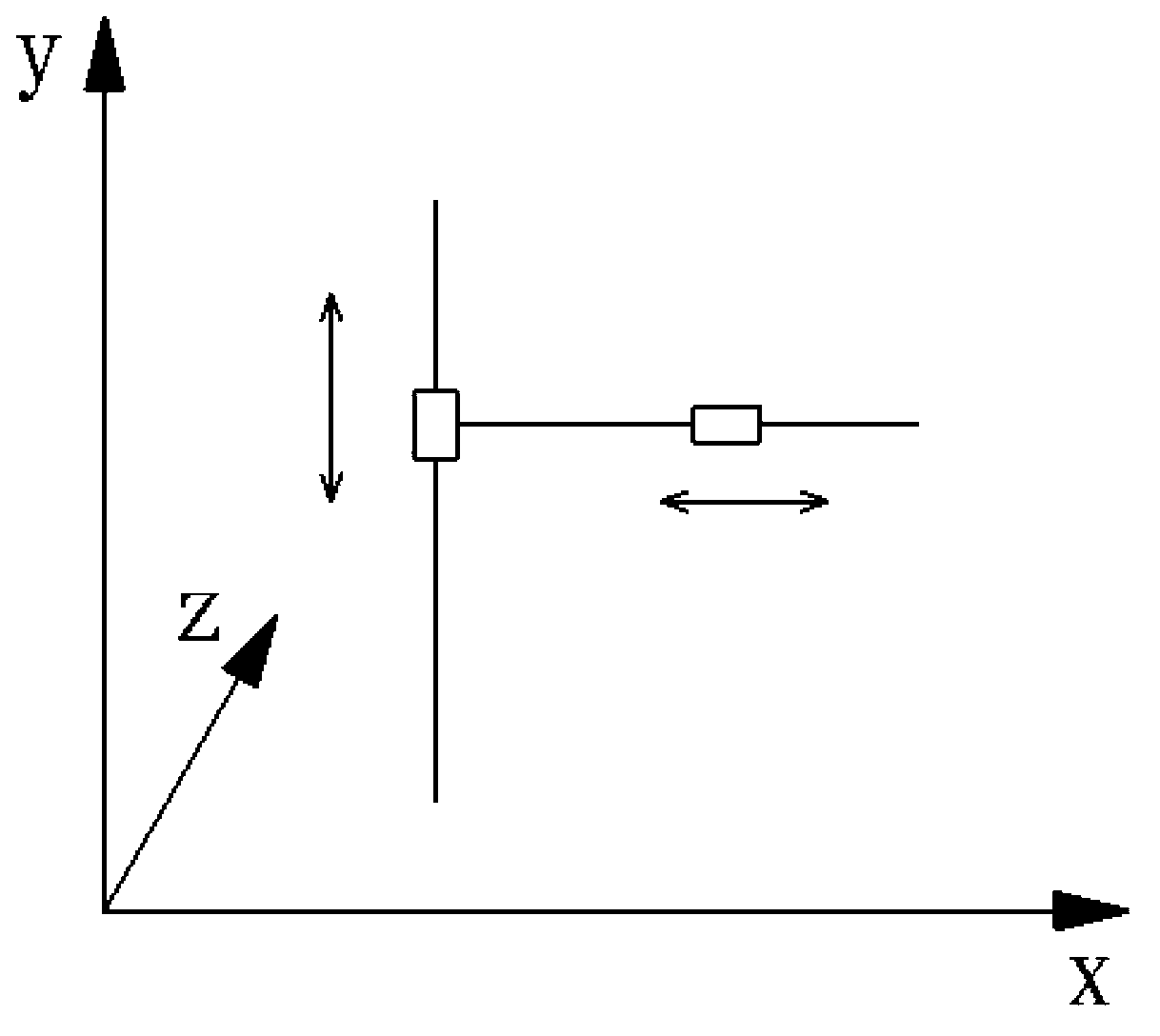 Measuring method and measuring device for point spread function of PET (positron emission tomography) system