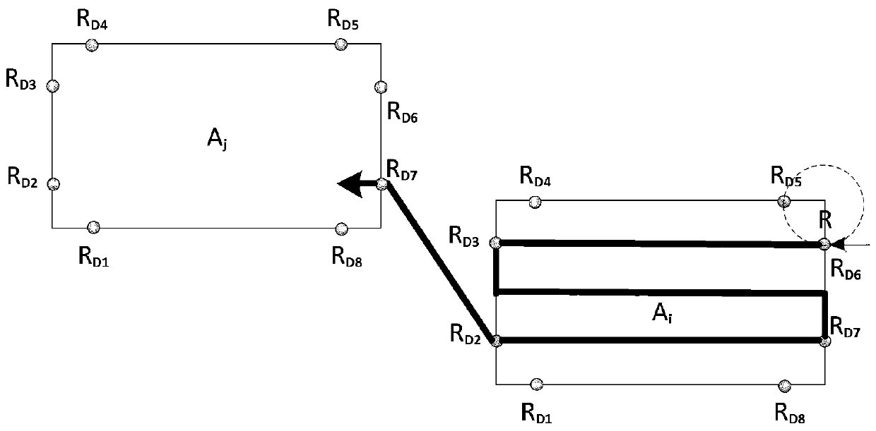 Method and device for task assignment of UAV aviation operations