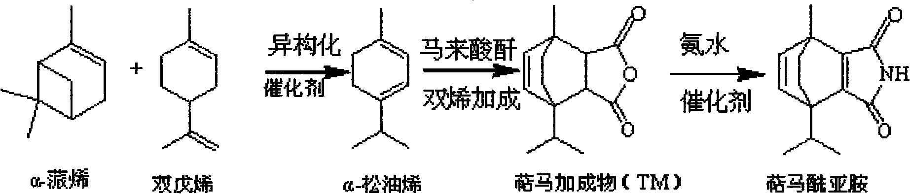 Preparation method for terpene maleimide