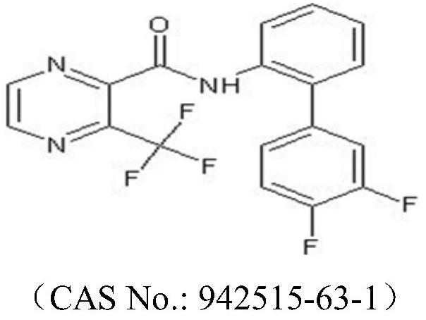 Bactericidal composition containing thiazole zinc and bixafen, its preparation and application